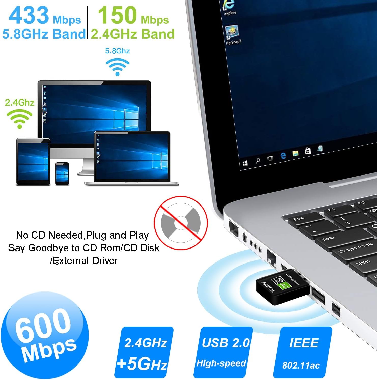 Imagen 8 de Adaptador USB WiFi Dual Band AC600