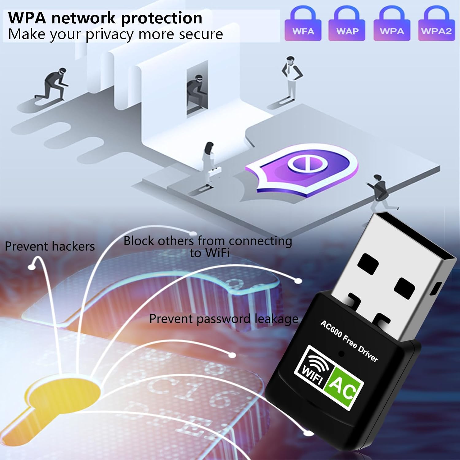 Imagen 3 de Adaptador USB WiFi Dual Band AC600
