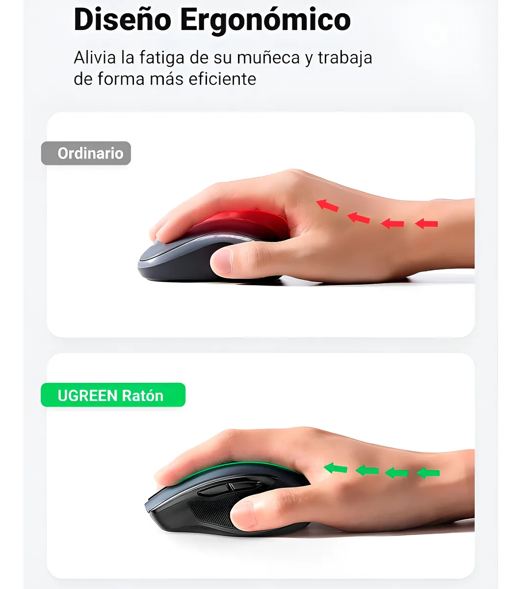 Imagen 5 de Mouse Inalámbrico UGREEN MU006